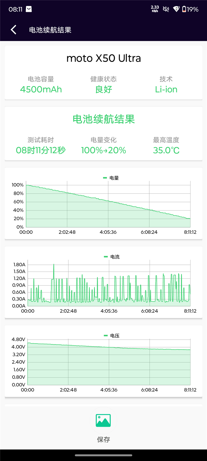 Ultra评测：做史上最聪明的moto手机PP电子高级感大片随手可拍！moto X50(图16)