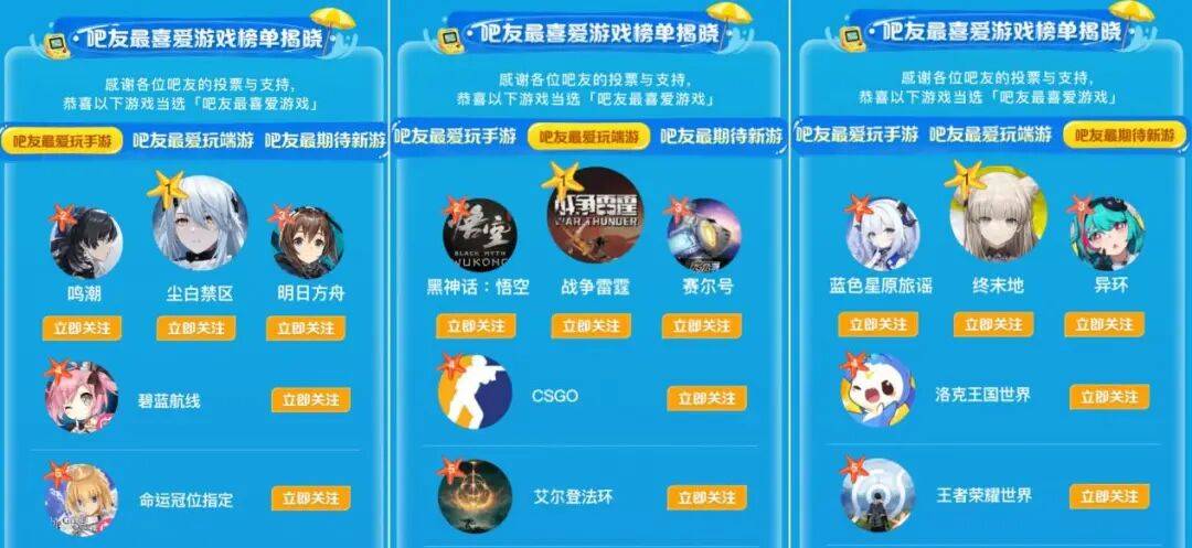 大惊喜居然是这个老牌社区给的PP电子免费